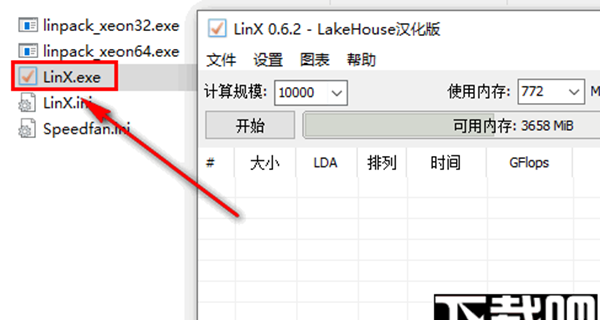 linx(测试软件)