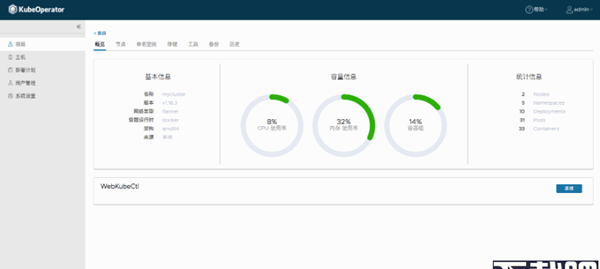 KubeOperator(企业规划运营系统)